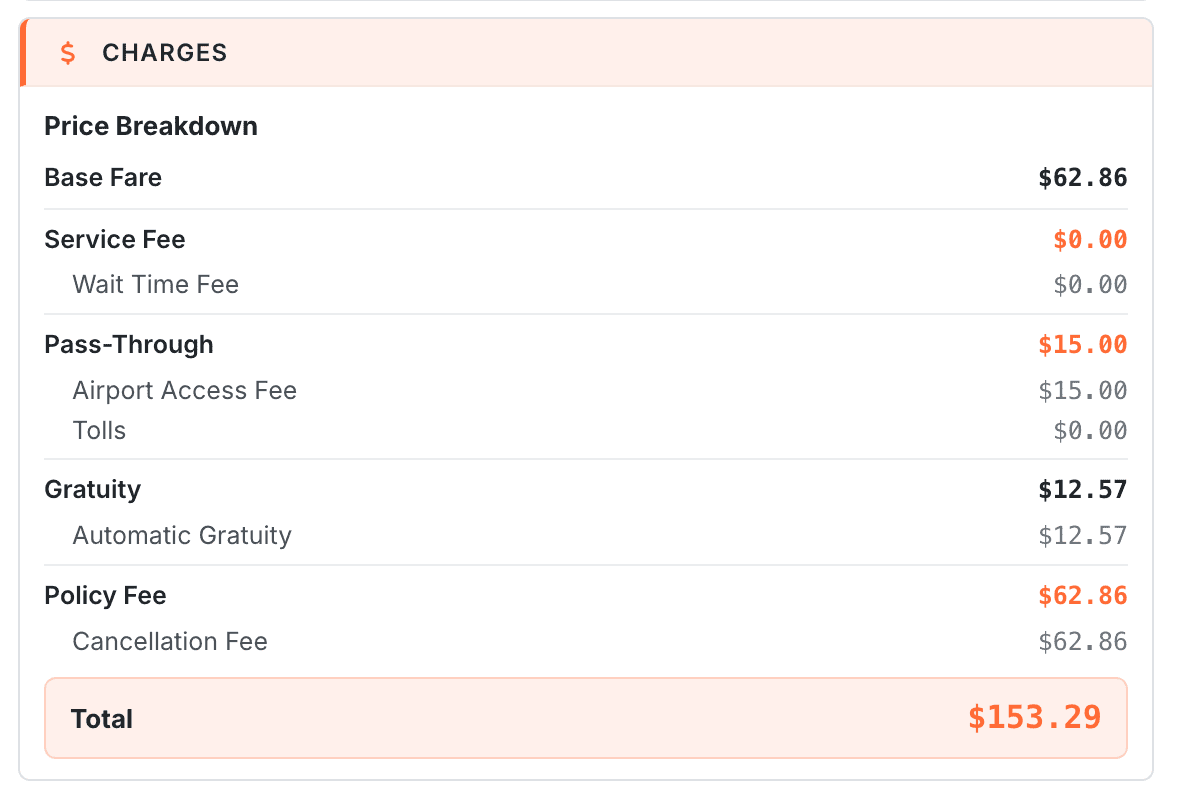 Charges & price breakdown — Open Limo