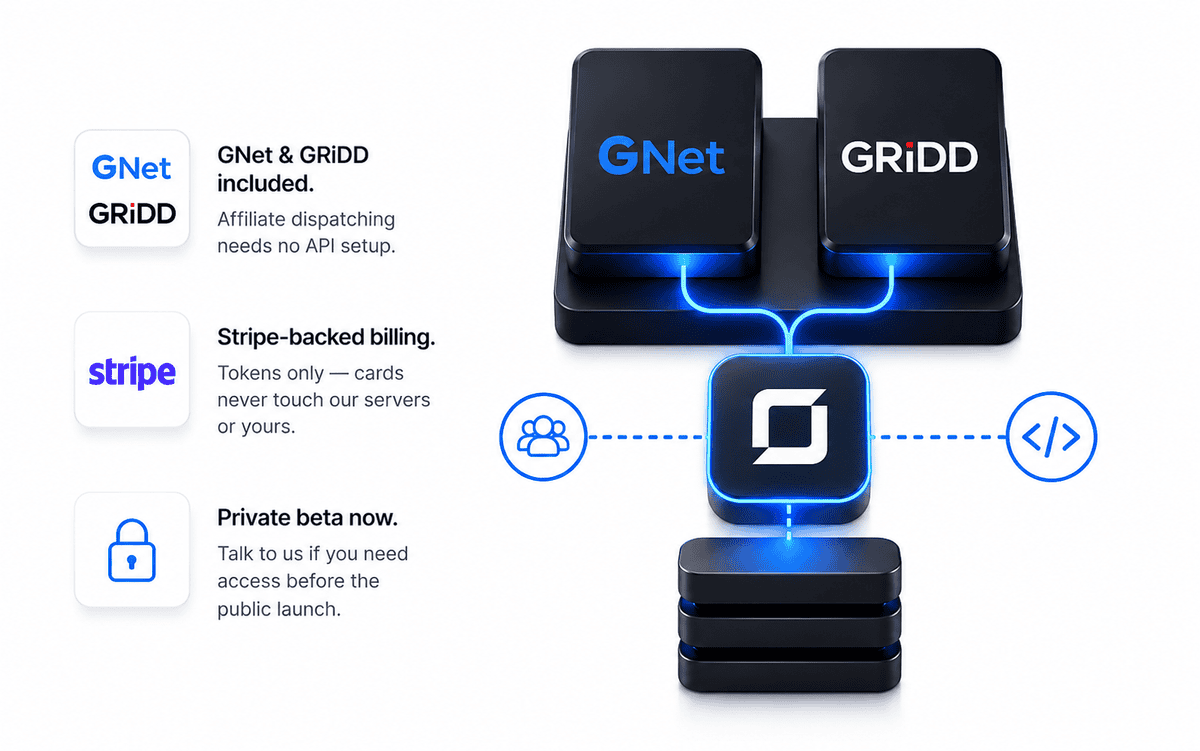 GNet, GRiDD and Stripe pre-integrated with Open Limo Connect